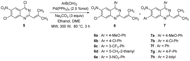 Scheme 2