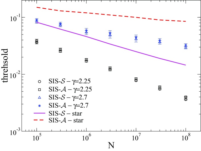 FIG. 5.