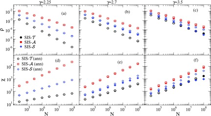 FIG. 7.