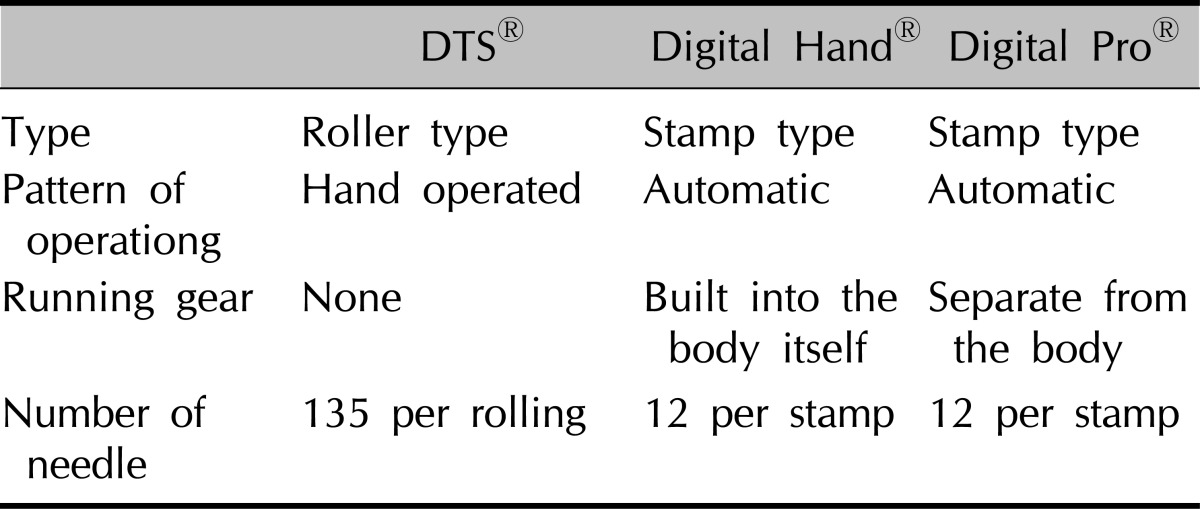 graphic file with name ad-25-46-i001.jpg