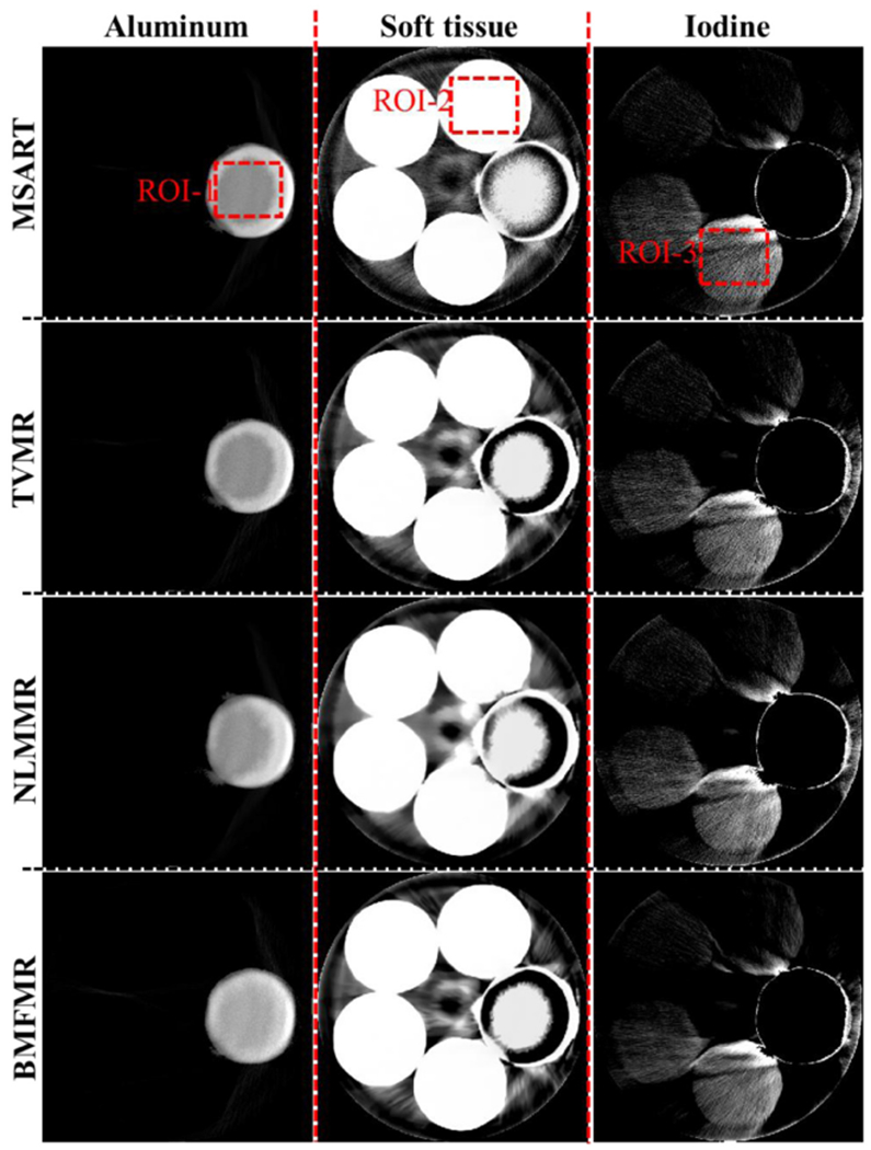 Figure 9.