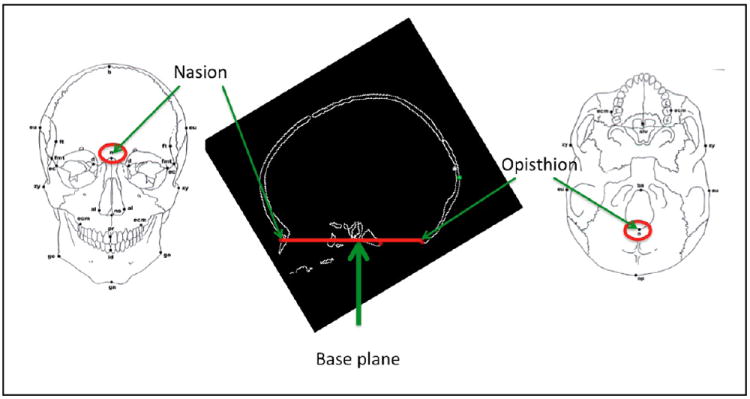 Fig. 2