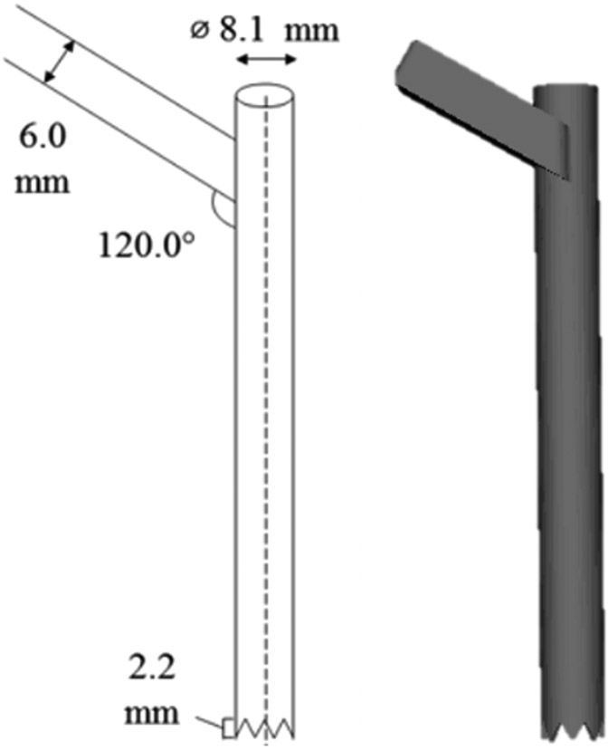 Figure 3.