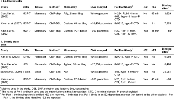 graphic file with name nrs06005.t4.jpg