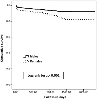 CLC-22363-FIG-0001-b