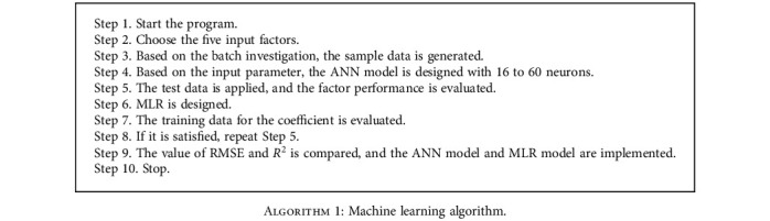 Algorithm 1