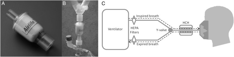 Figure 1 – 