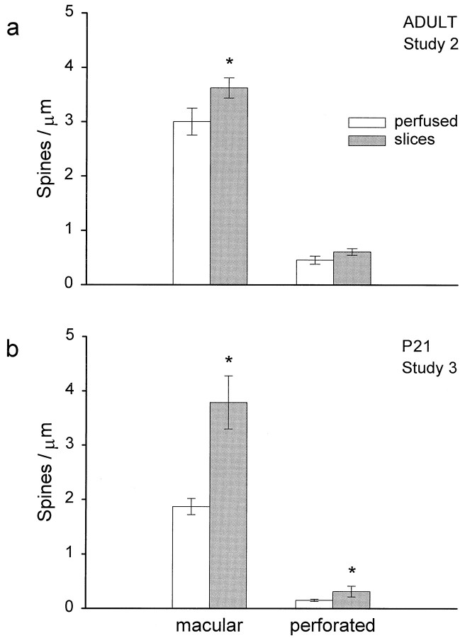 Fig. 9.