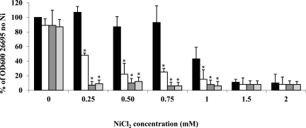 FIG 4 