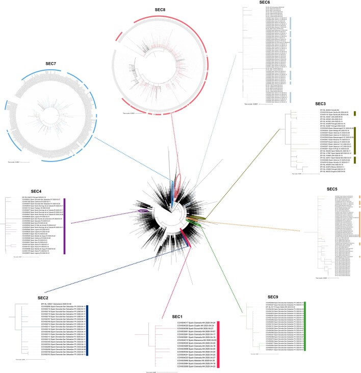 Extended Data Fig. 4