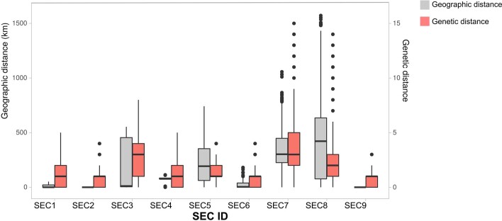 Extended Data Fig. 5