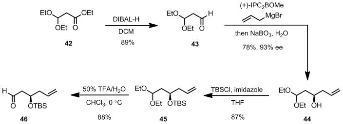 Scheme 8