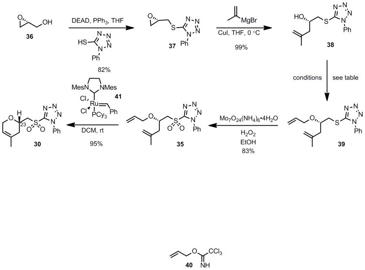 Scheme 7