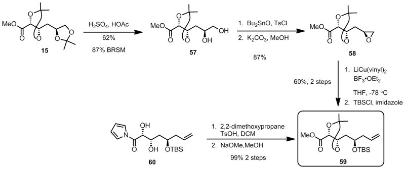 Scheme 12