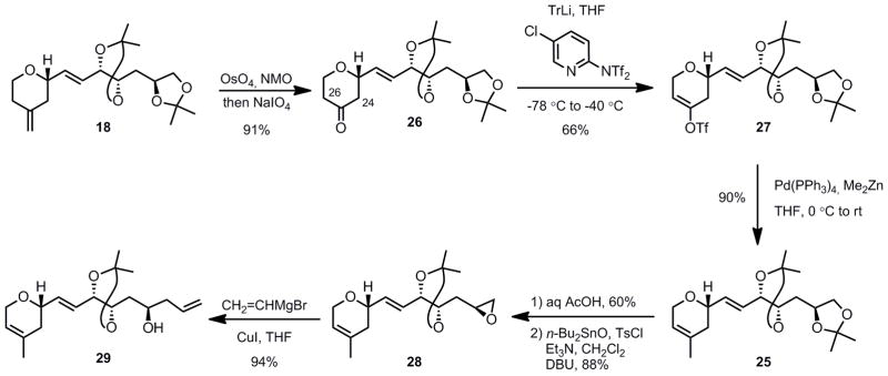 Scheme 5