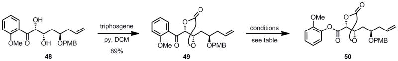 Scheme 9