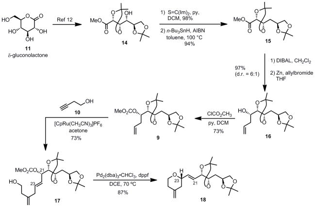 Scheme 2