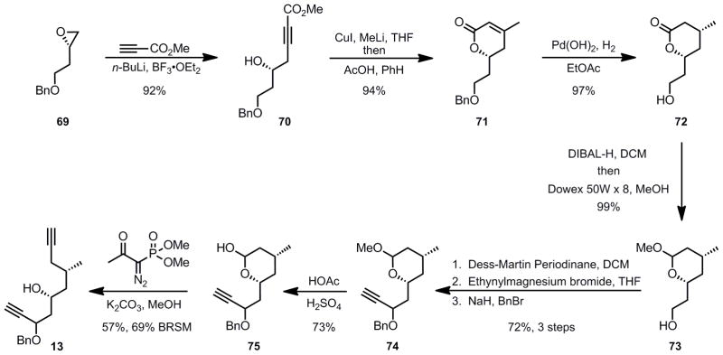 Scheme 15