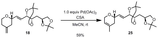 Scheme 4