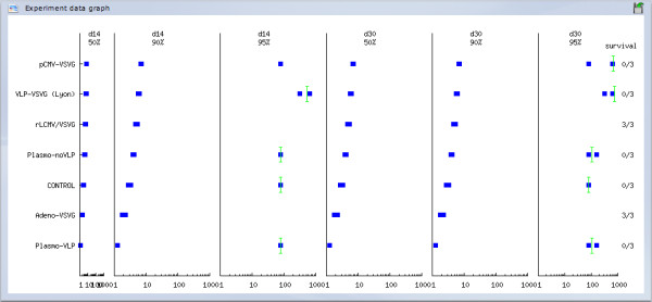 Figure 20