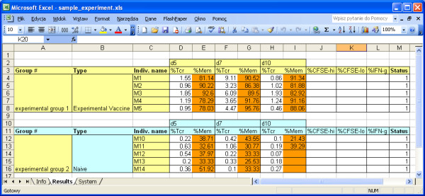 Figure 5