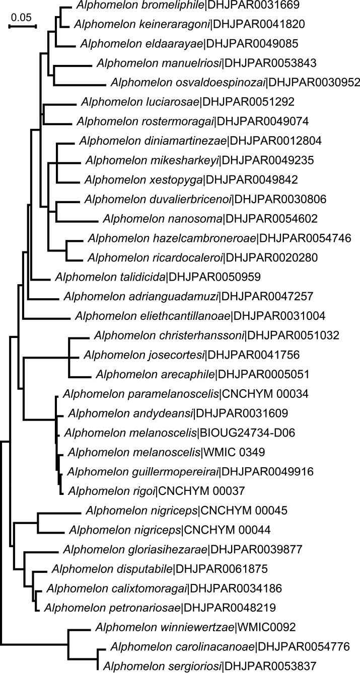 Figure 104.