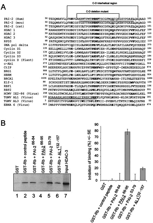 FIG.4.