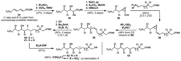 Scheme 4