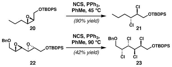 Scheme 2