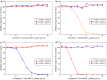 Fig. 4