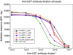 Fig. 2