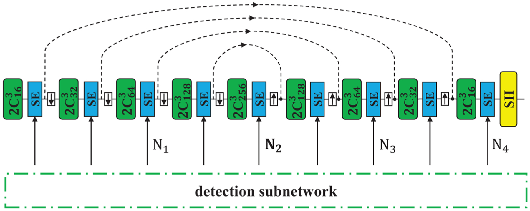 Fig. 4.