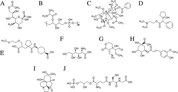 Figure 9