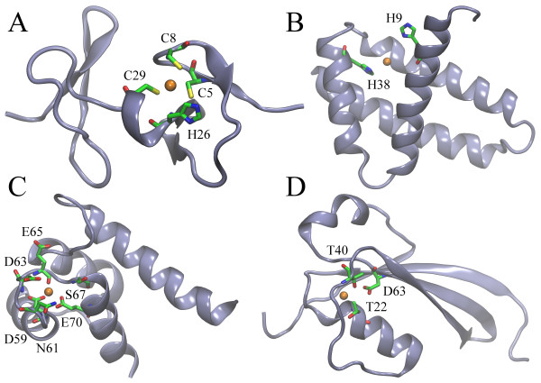 Figure 11