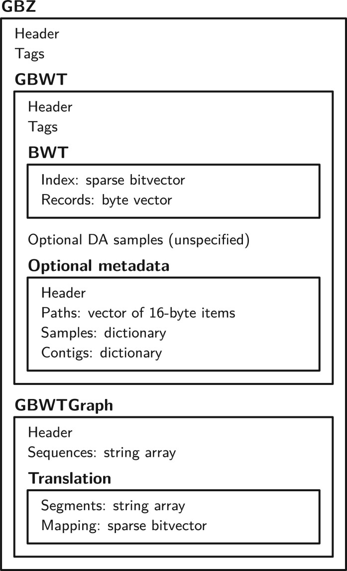 Fig. 1.