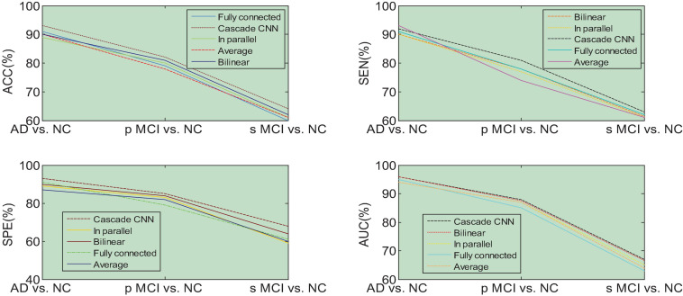 FIGURE 14