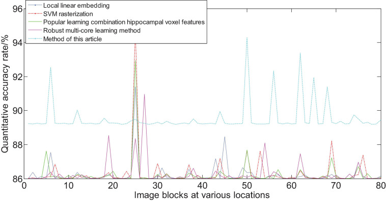 FIGURE 16