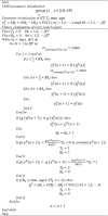 Algorithm 1