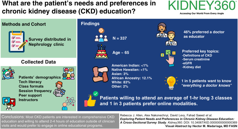 graphic file with name kidney360-5-344-g001.jpg