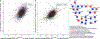 Extended Data Fig. 5