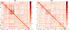 Fig. B1.