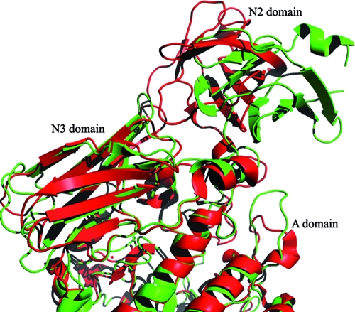 FIG. 3.