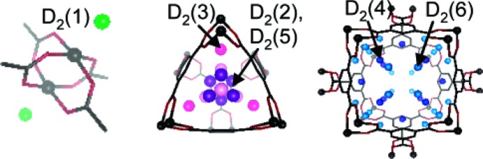 Figure 14