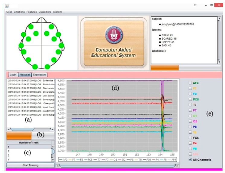 Figure 14