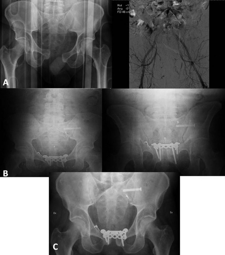 Figure 2.