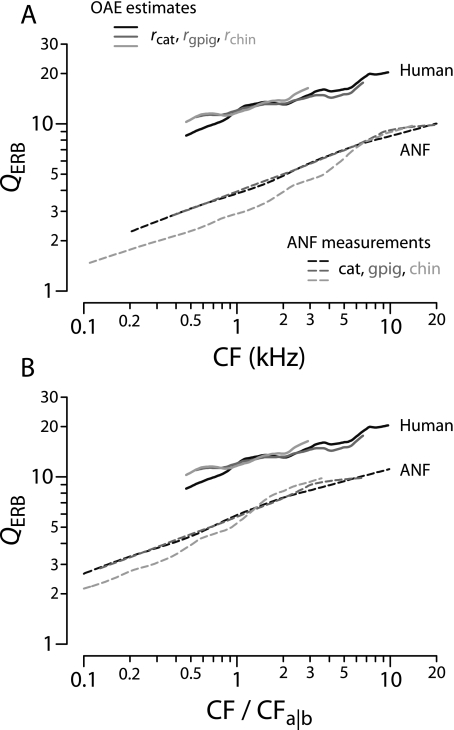 FIG. 14