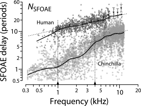 FIG. 11