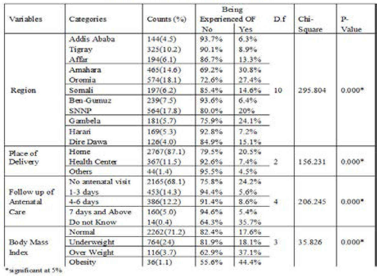 graphic file with name AFHS1703-0671Fig1.jpg