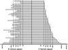 FIG. 1.