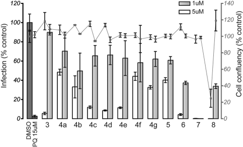 Fig 2